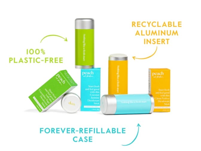 Image of Peach deodorant boxes and refillable cases with text and arrows around them