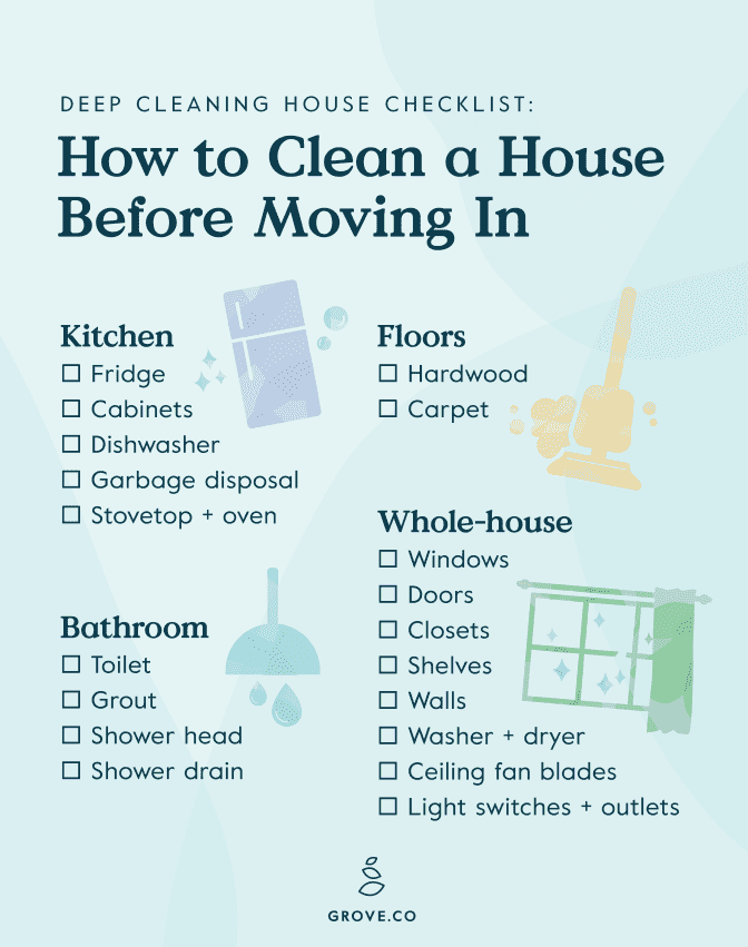 MoveInHouseCleaningChecklist